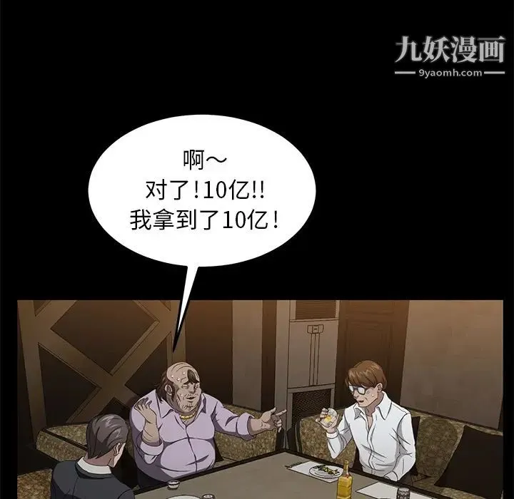 卖身契约 第24话 第87页