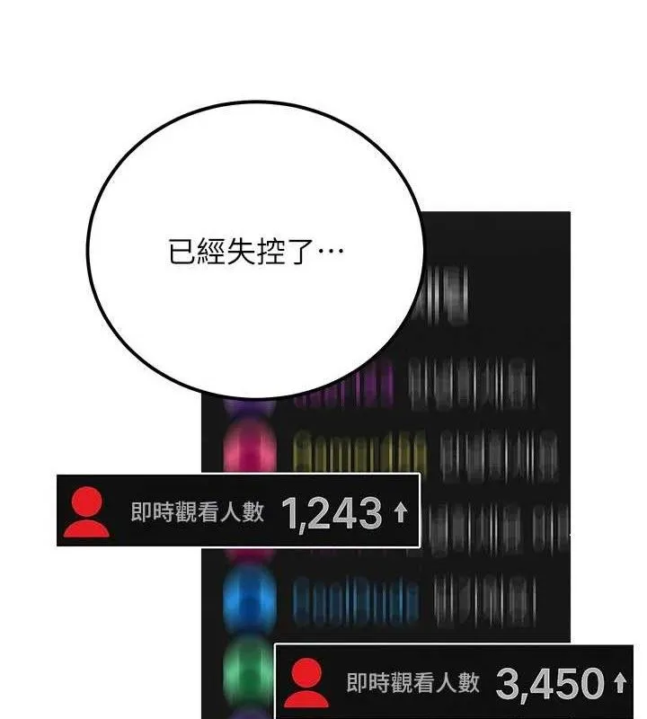 公务员的桃色副业 第34話-只要給錢，尺度無上限&hearts; 第158页