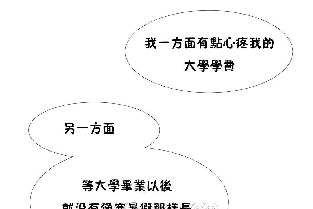 出租女孩 第34话 第63页