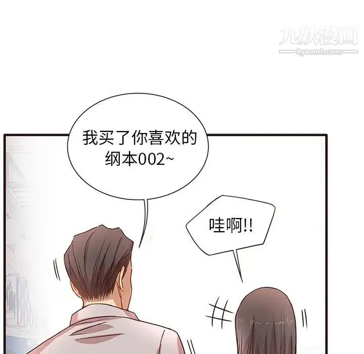 笨蛋哥哥 第1话 第99页