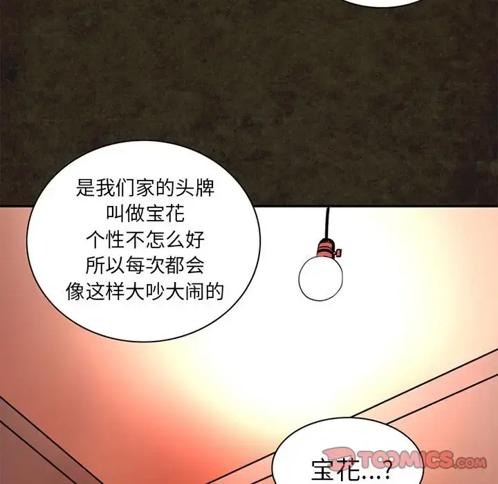 深夜用品店 第13章 第76页