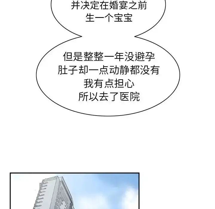 深夜用品店 第6章 第79页