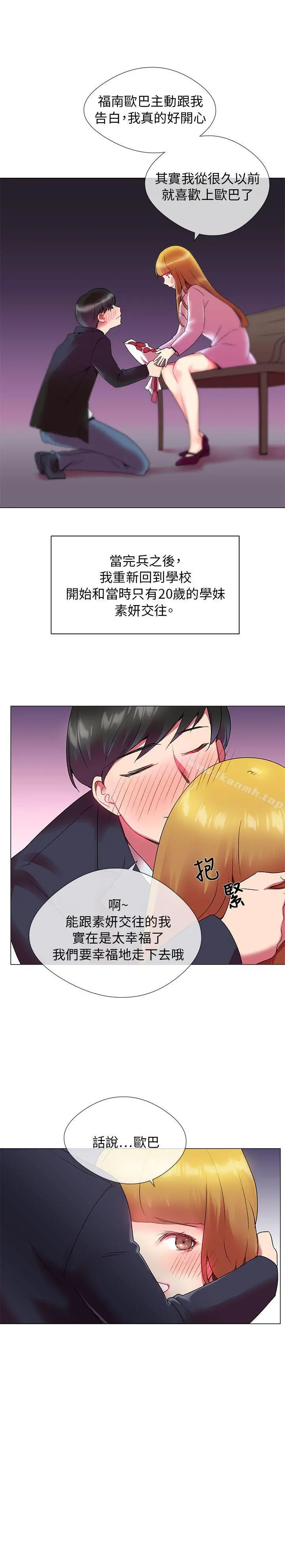 我的秘密炮友 第1话 第2页