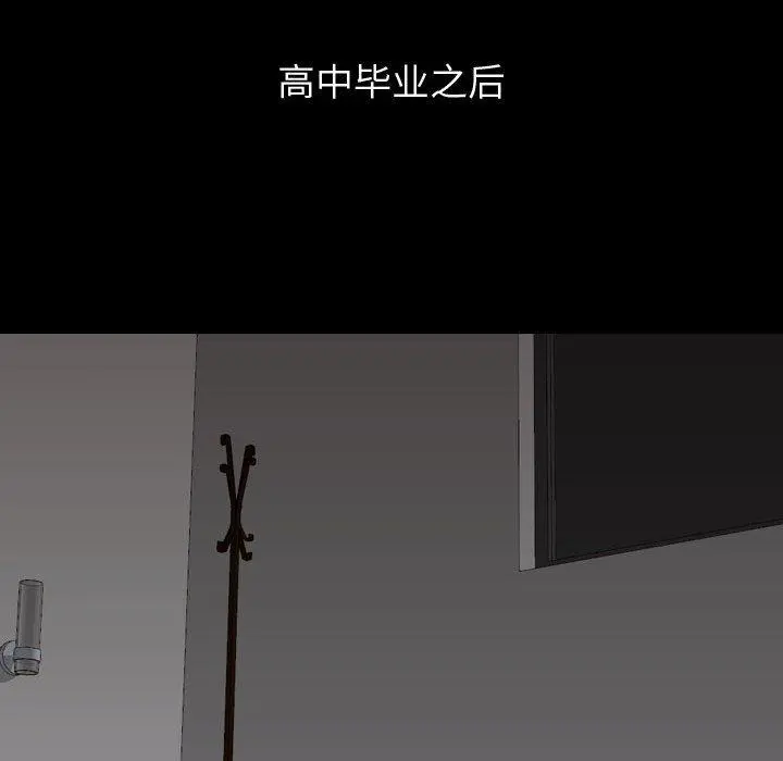 挚友 第27话 第193页