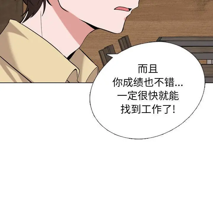 挚友 第1话 第148页