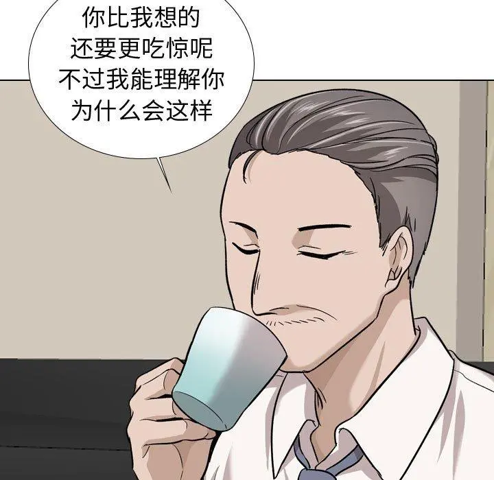 挚友 第20话 第80页