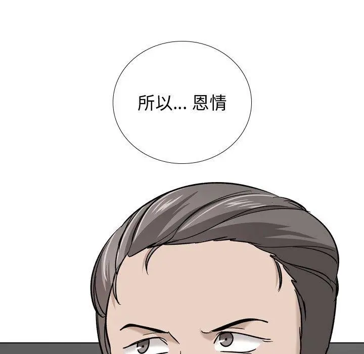 挚友 第20话 第100页