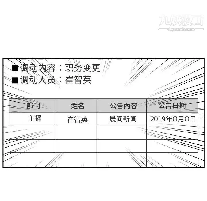 主播小姐 第17话 第12页