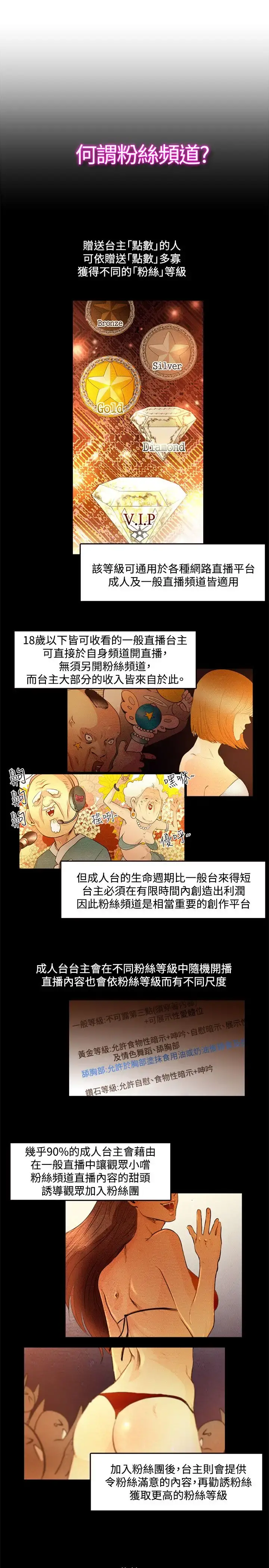 主播H日记 第3话 第2页