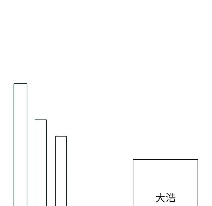 寄生教授家 第2话 第65页