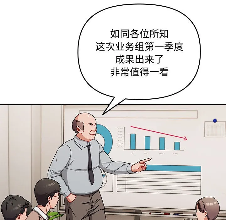 爱上你也好 第2话 第87页