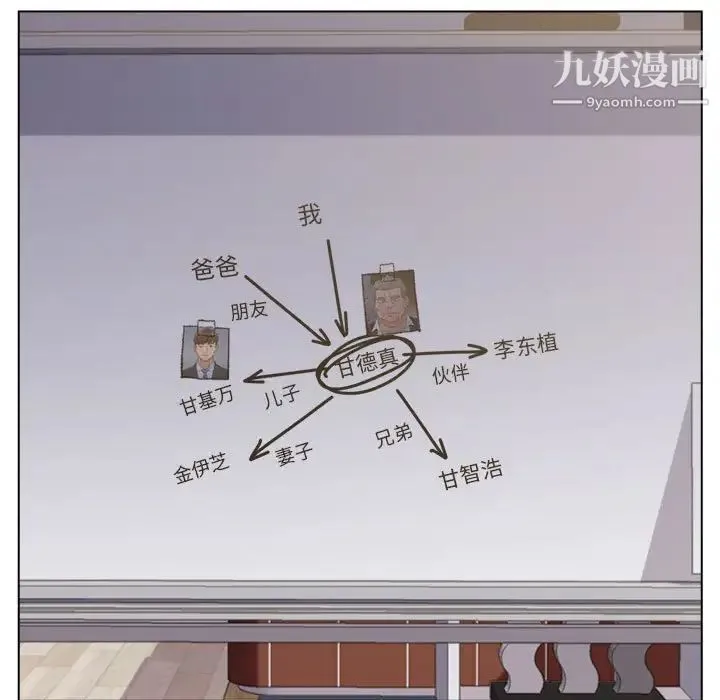 爸爸的朋友 第9话 第5页