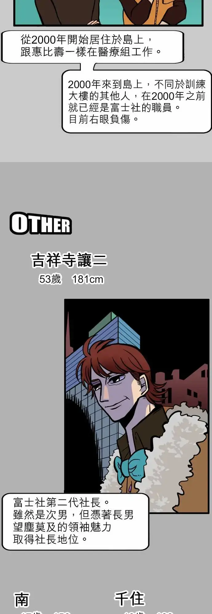 活尸路上 第39话前情提要 第10页