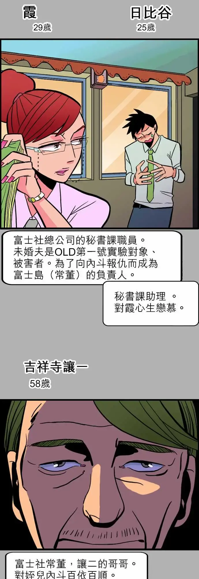 活尸路上 第39话前情提要 第13页