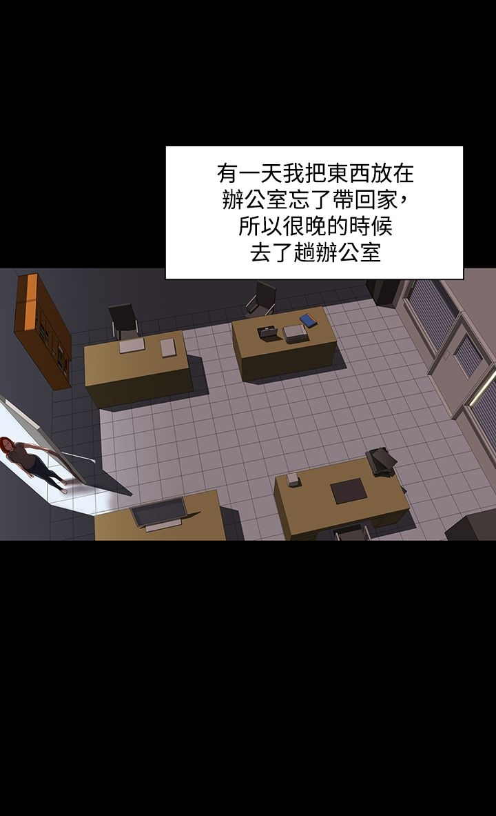 机密檔案SecretFolder 第4话 第20页