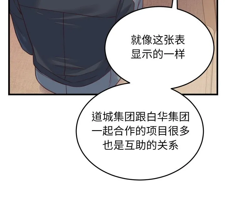 少爷的替身 第19話 第85页