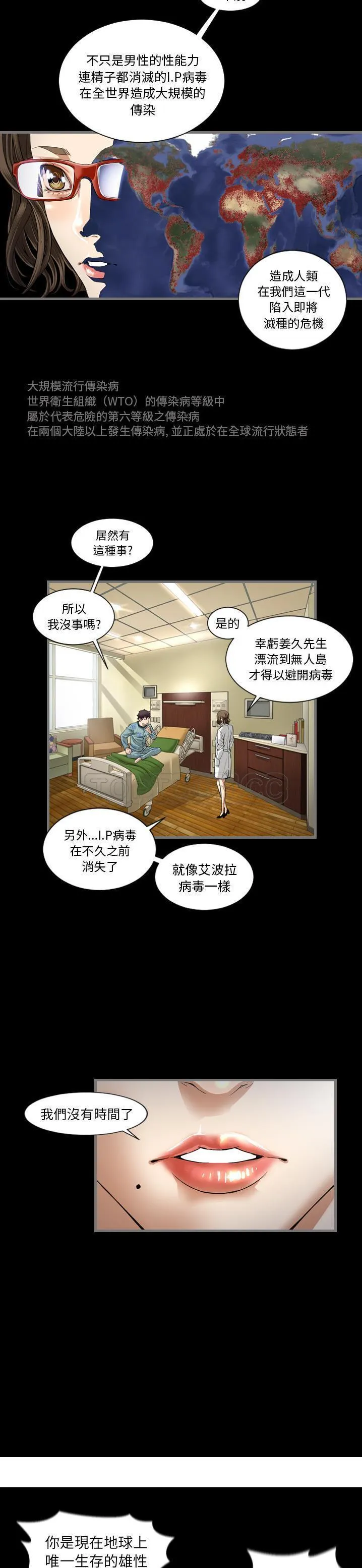 地表最后的男人 第1章 第30页