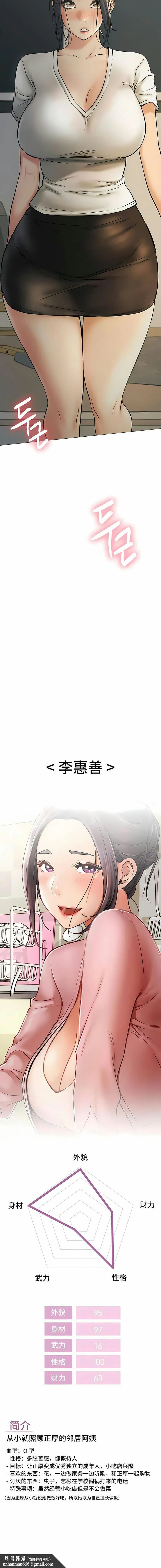 一屋之下 第9话 第15页