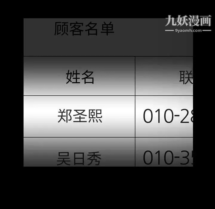 蜜毒 第10话 第21页