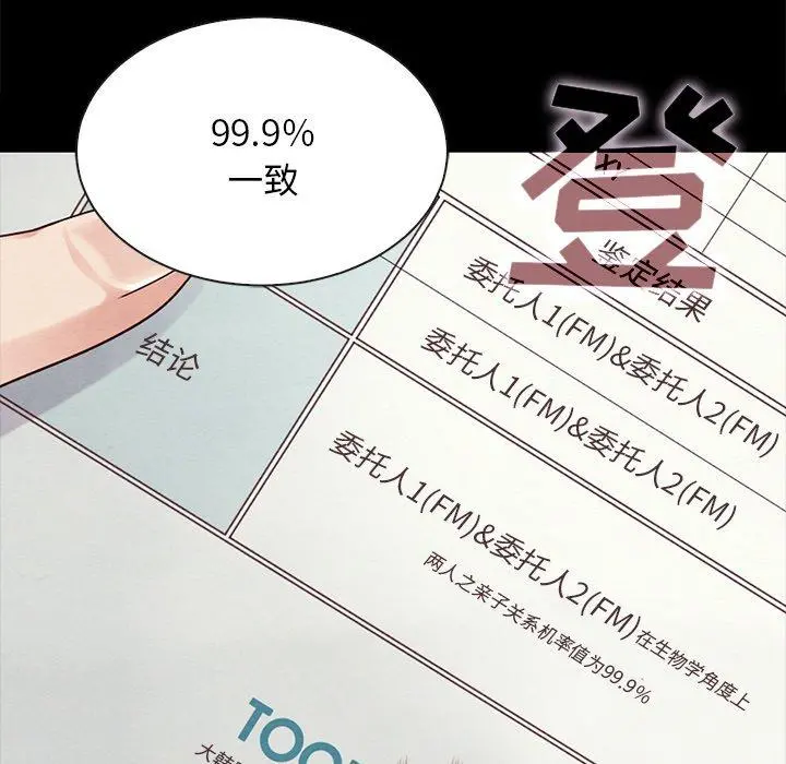 坏血 第37话 第174页