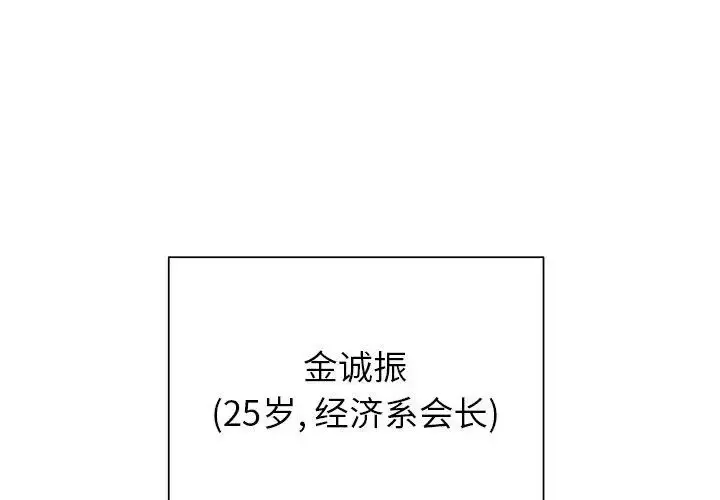 学长好讨厌 第22话 第1页